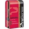 Pro Series Performance